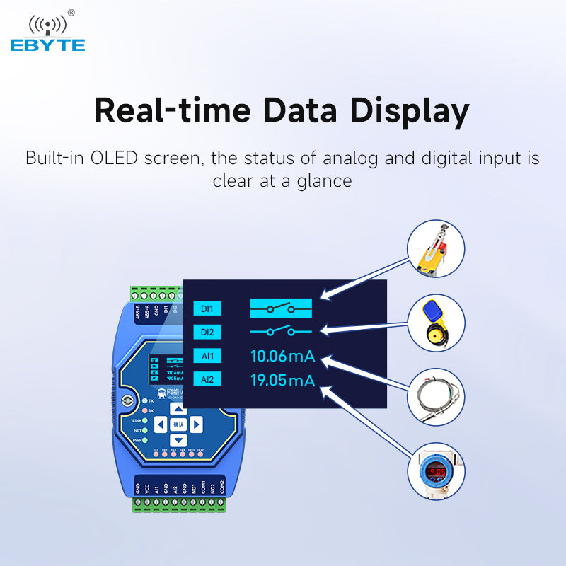 ME31-AAAX4220 4-fach Modbus-Gateway Ethernet io Modul