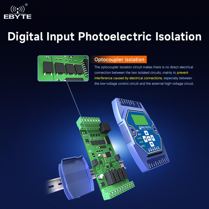 ME31-AAAX4220 4-fach Modbus-Gateway Ethernet io Modul