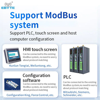 M31-AAAX4440G-L Modbus RTU Steuerung LoRa Host 4DI+4AI+4DO RJ45 RS485 Verteiltes drahtloses Remote IO Modul