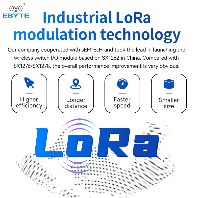 M31-AAAX4440G-L Modbus RTU Steuerung LoRa Host 4DI+4AI+4DO RJ45 RS485 Verteiltes drahtloses Remote IO Modul