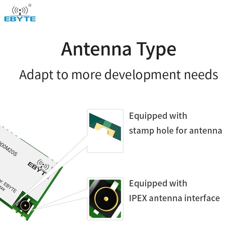 CMT2300A 868/915MHz SMD Wireless Module E49-900M20S SPI Hardware Module Long Range 3km IPEX/Stamp hole Antenna Wireless Module - EBYTE