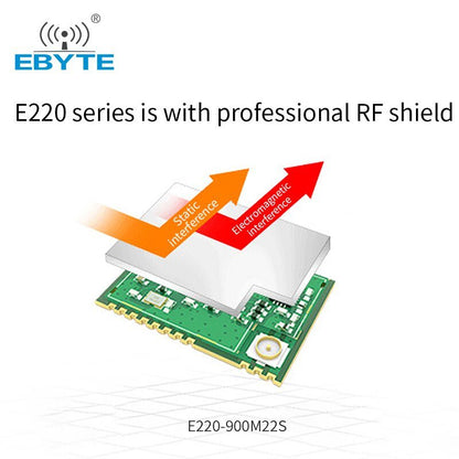 LLCC68 LoRa 868Mhz 915Mhz Wireless Module 22dBm 6km Long Range E220-900M22S EBYTE PA+LNA RF Receiver Transmitter IPEX Antenna - EBYTE