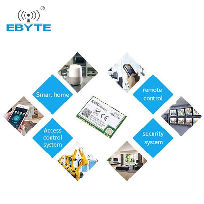 LLCC68 LoRa 868Mhz 915Mhz Wireless Module 22dBm 6km Long Range E220-900M22S EBYTE PA+LNA RF Receiver Transmitter IPEX Antenna - EBYTE