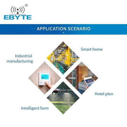 SX1262 LoRa 868MHz Wireless Module UART 22dBm 5km Long Range EBYTE E22-900T22D-V2.0 FEC SMA-K Antenna RF Wireless Transmitter - EBYTE