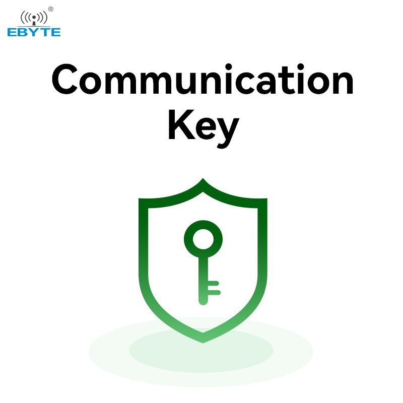 SX1262 Lora Wireless Module 33dBm 400MHz EBYTE E22-400T33D-V2.1 Long Distance 16KM RSSI SMA-K Small Size UART DIP Module - EBYTE