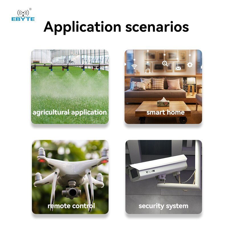 Wireless Module LoRa Spread Spectrum EBYTE E77-400M22S E77-900M22S 433/470MHz 868/915MHz ARM Cortex-M4 Low Power Consumption SoC - EBYTE